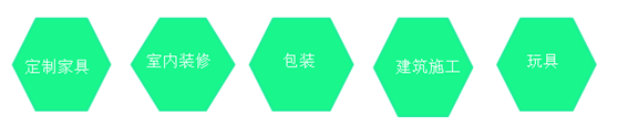 人造板应用领域.png